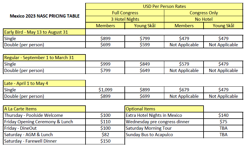 SD220819 - Mexico 2023 NASC - Pricing Table